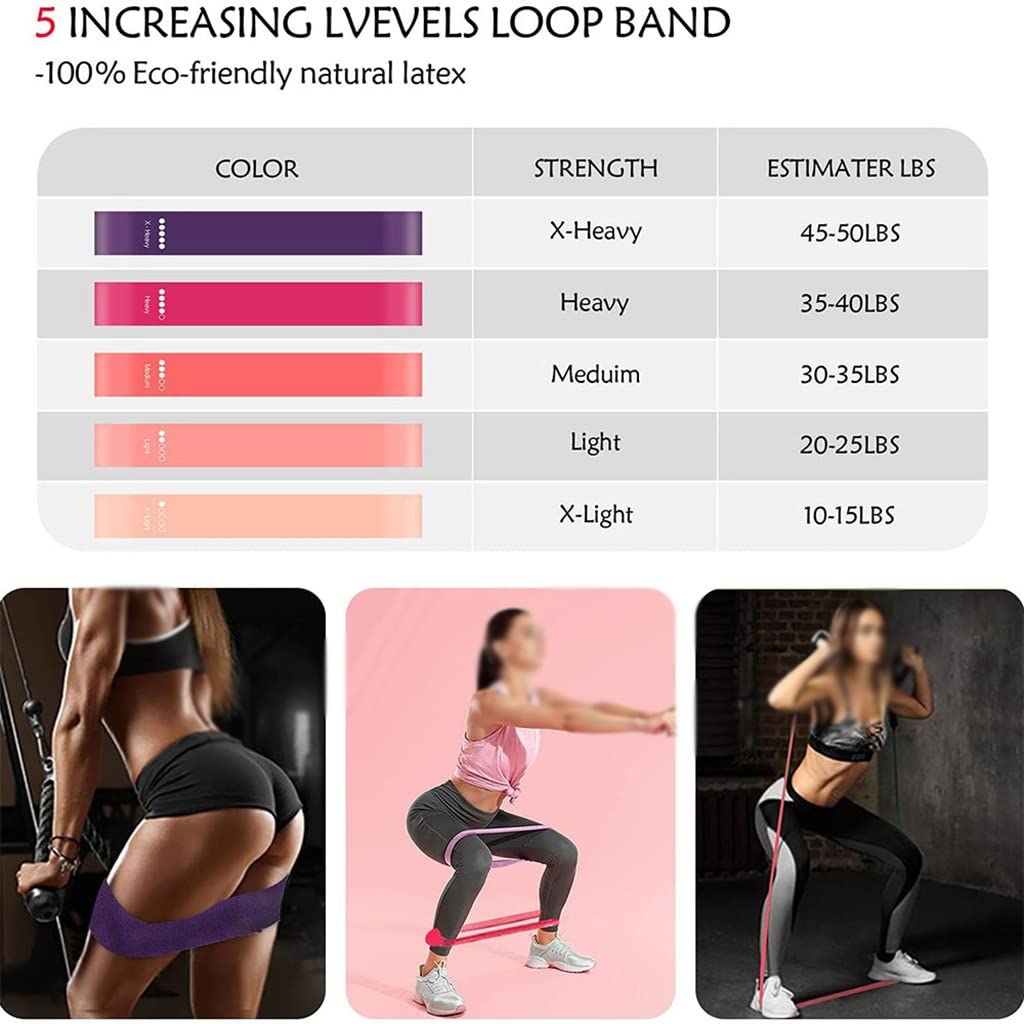 Pull-Up Resistance Band for Strength Training