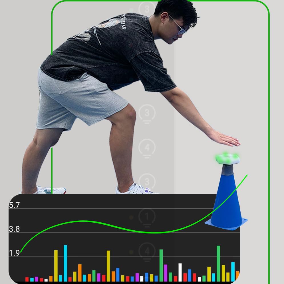 Reaction Training Light System with App Control