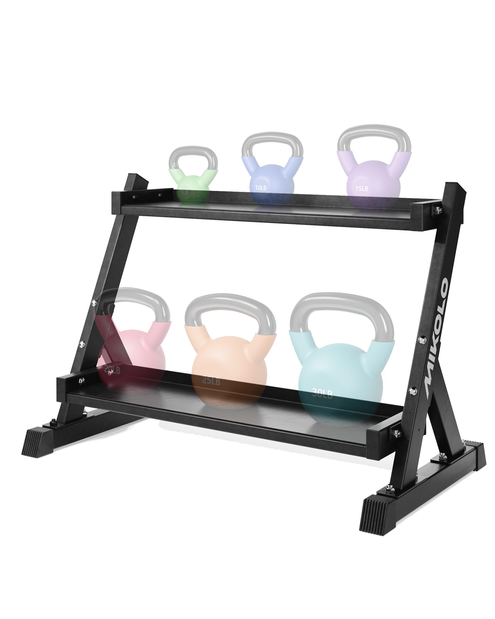 Neoprene Coated Cast Iron Kettlebell