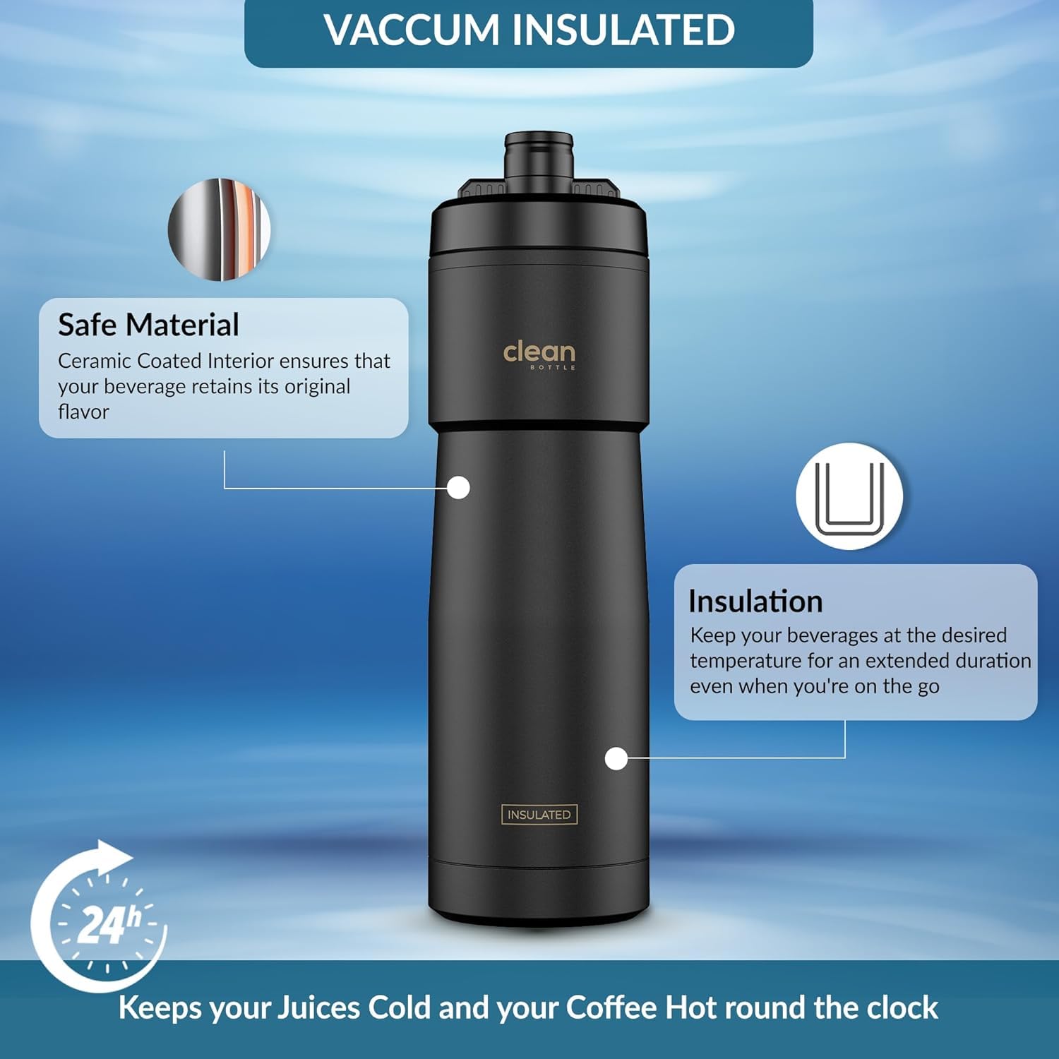Insulated Sports Water Bottle Set
