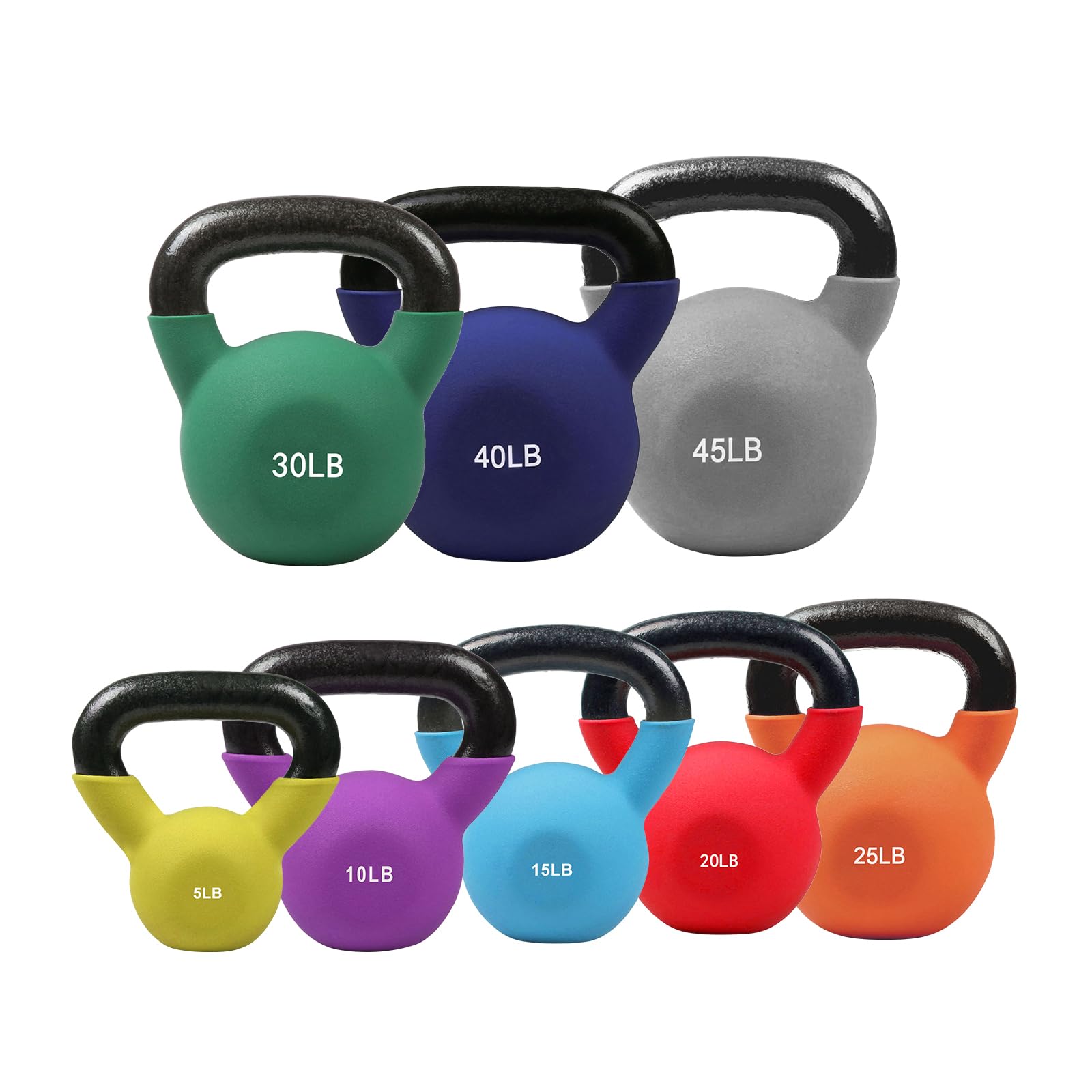 RitFit Neoprene Coated Kettlebell Weight Set, Solid Cast Iron