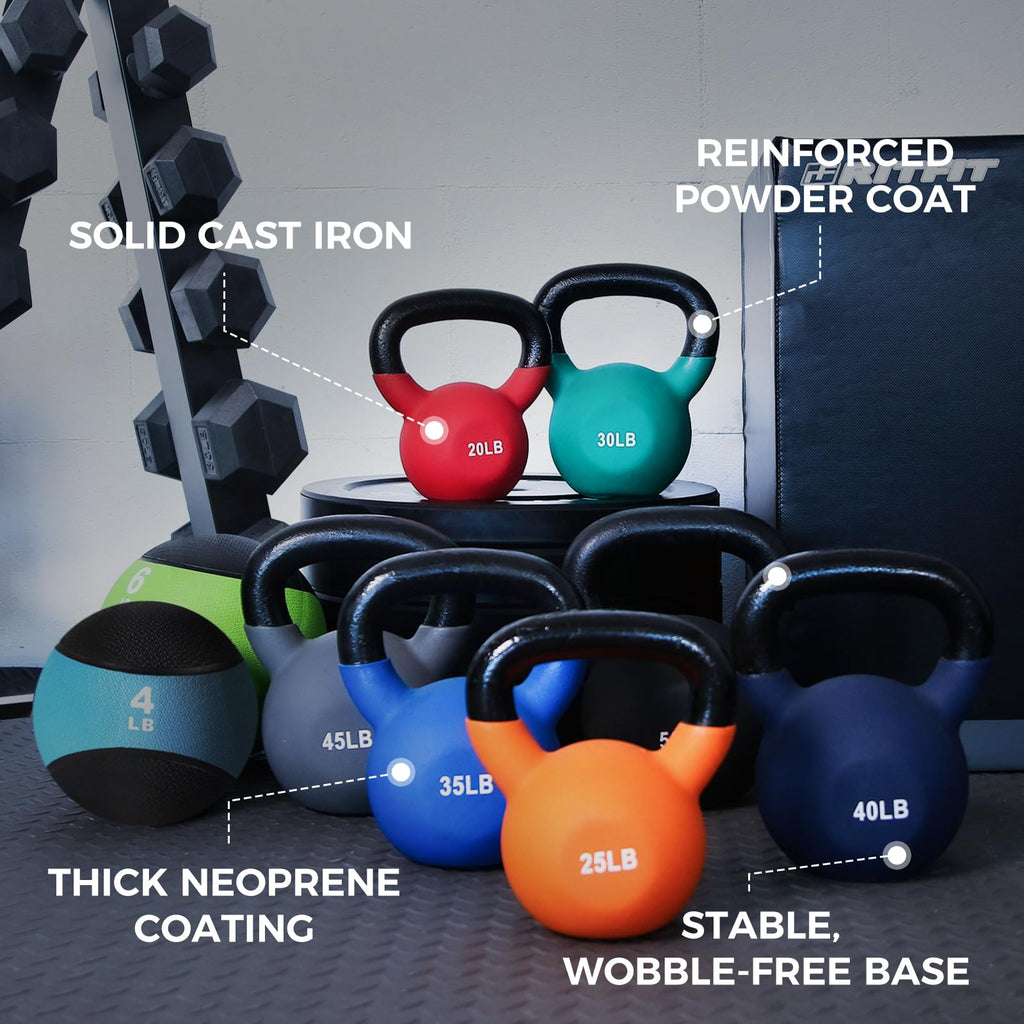 RitFit Neoprene Coated Kettlebell Weight Set, Solid Cast Iron