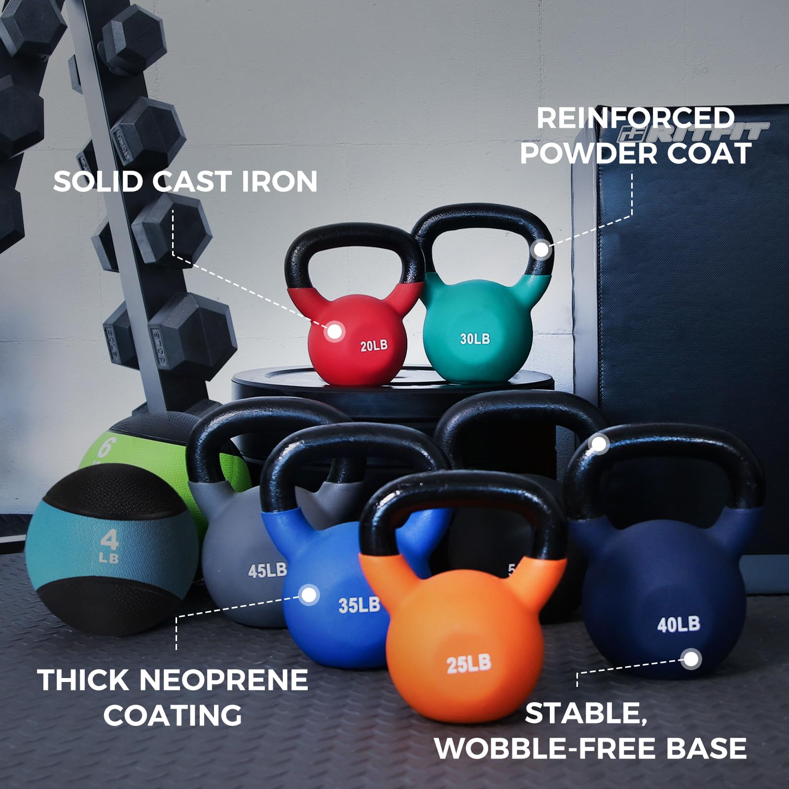 RitFit Neoprene Coated Kettlebell Weight Set, Solid Cast Iron