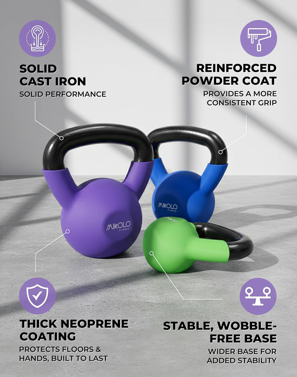 Neoprene Coated Cast Iron Kettlebell