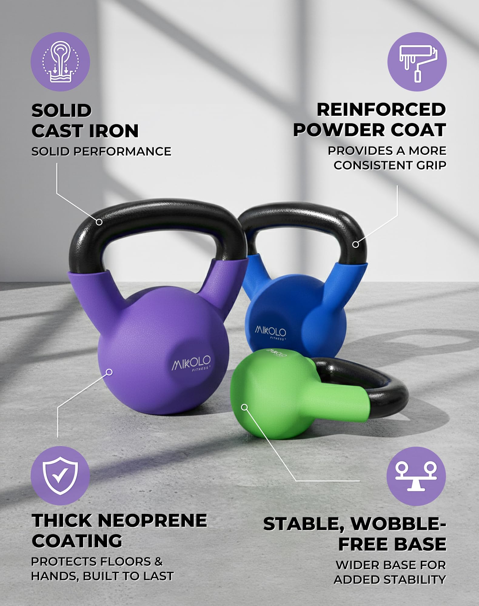 Neoprene Coated Cast Iron Kettlebell