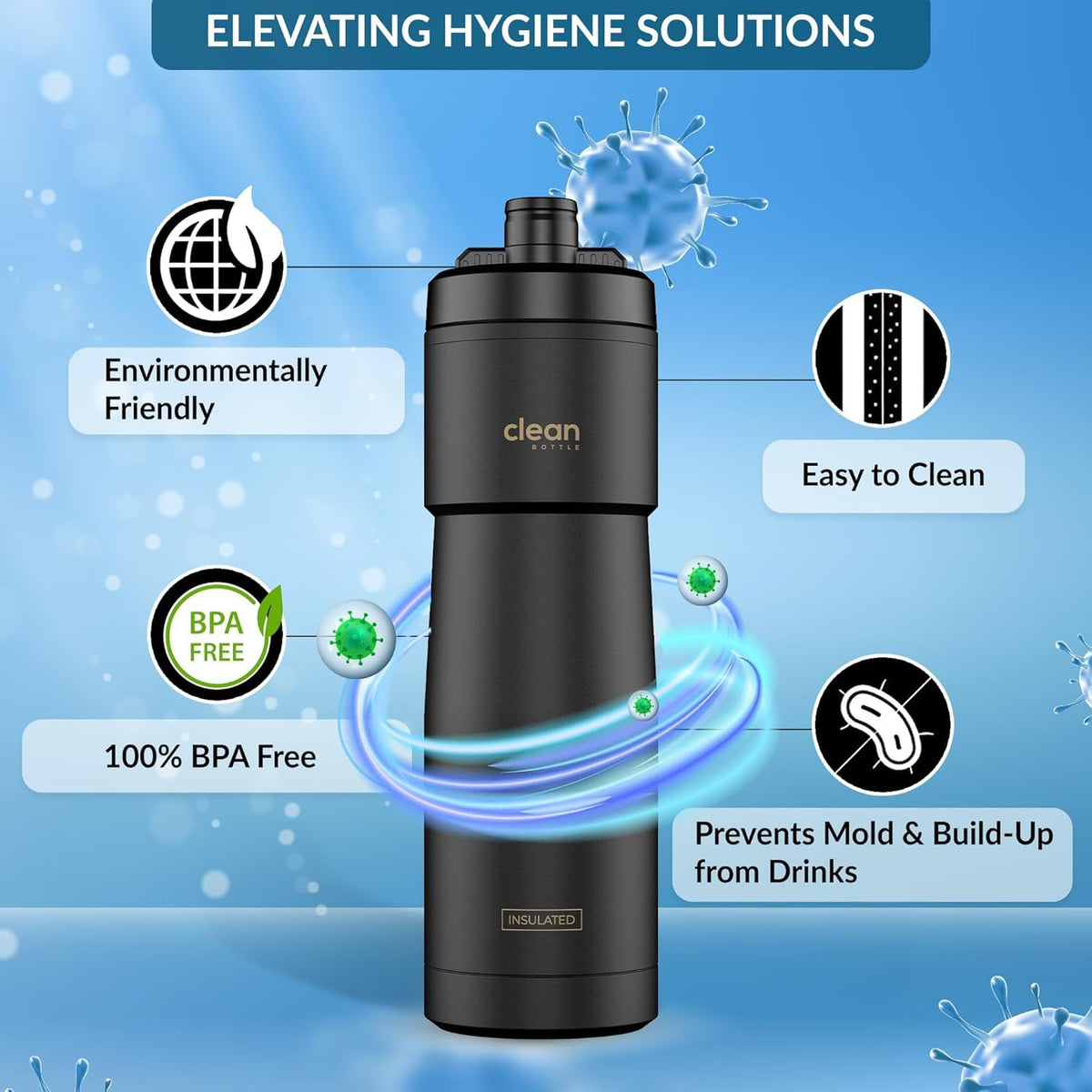 Insulated Sports Water Bottle Set