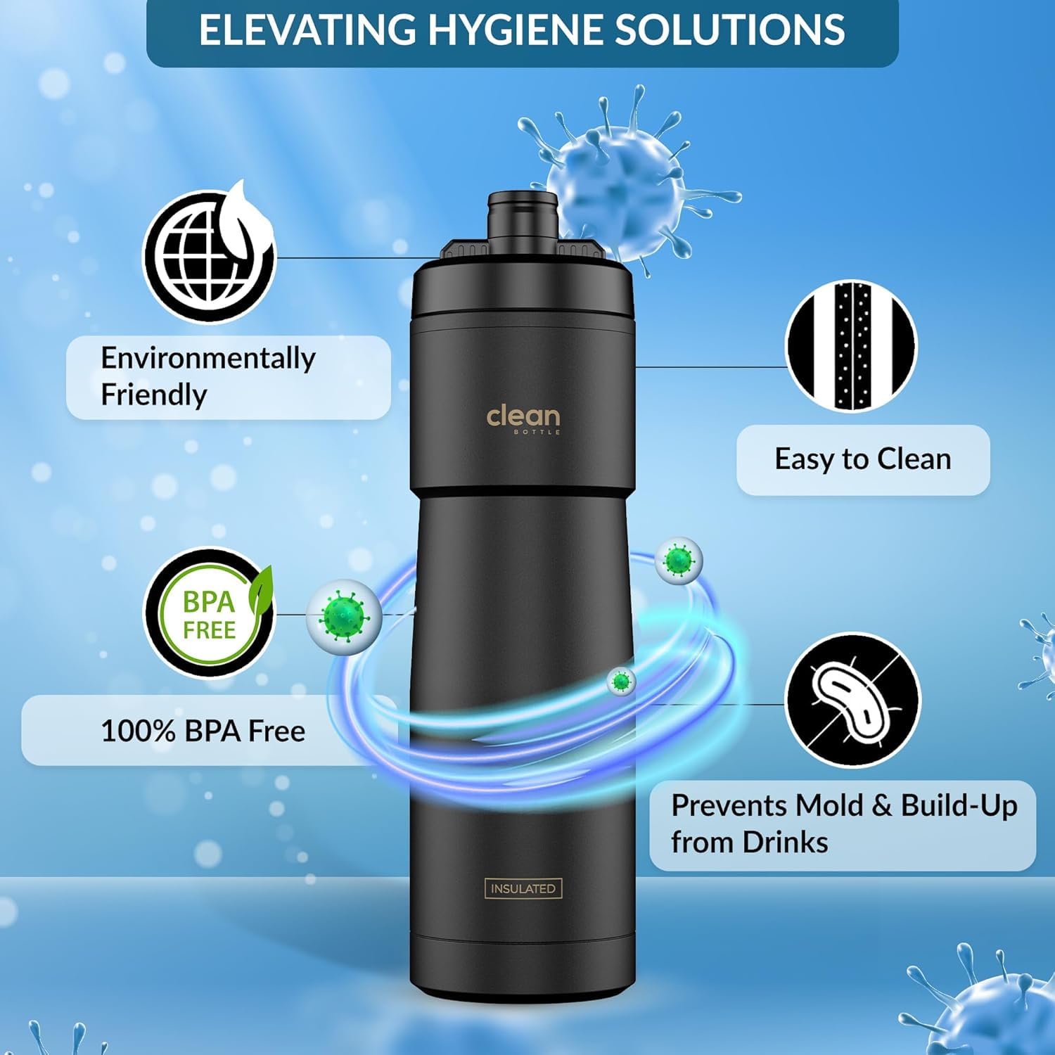 Insulated Sports Water Bottle Set