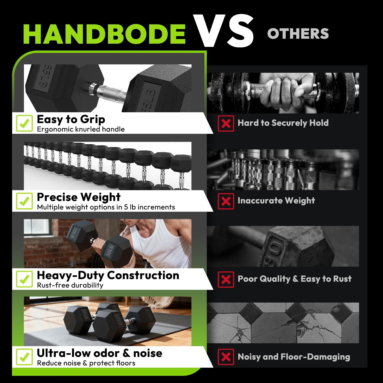 Adjustable Rubber Hex Dumbbell Set