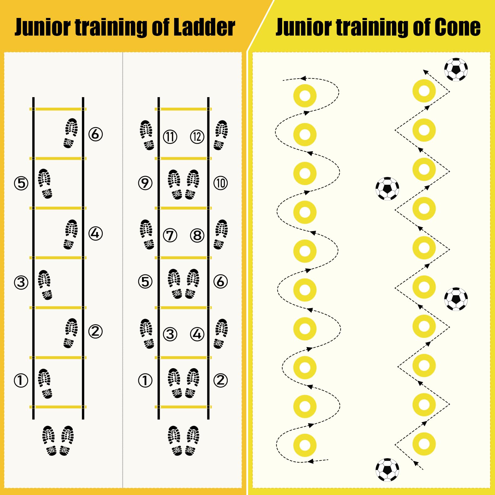 BORNEW 2 Pack Agility Ladder, Soccer Speed Training Equipment Set